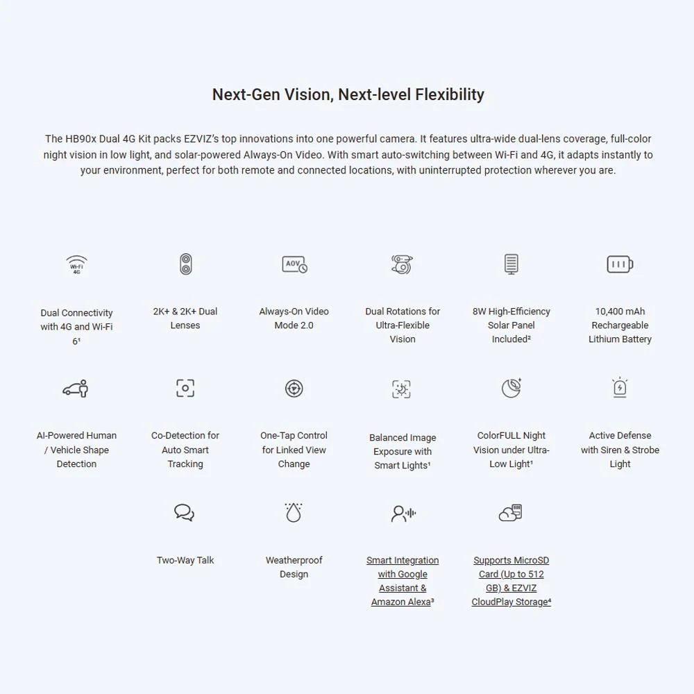 EZVIZ CS-HB90x/SP 4MP+4MP 8MP Dual-Lens Outdoor Solar Wi-Fi Camera - Image 2