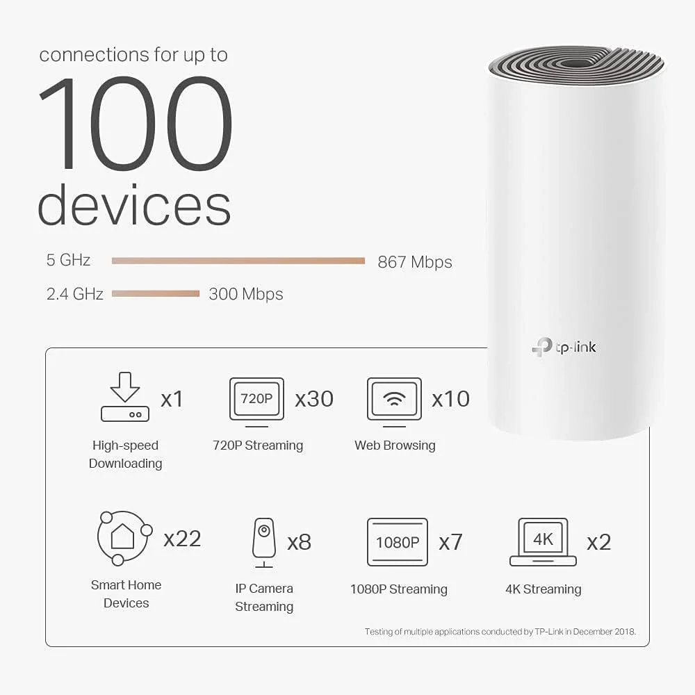 TP-Link Deco E4 (3-Pack) AC1200 Whole Home Mesh Wi-Fi System - Image 7